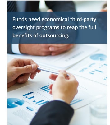 mutual fund third-party oversight